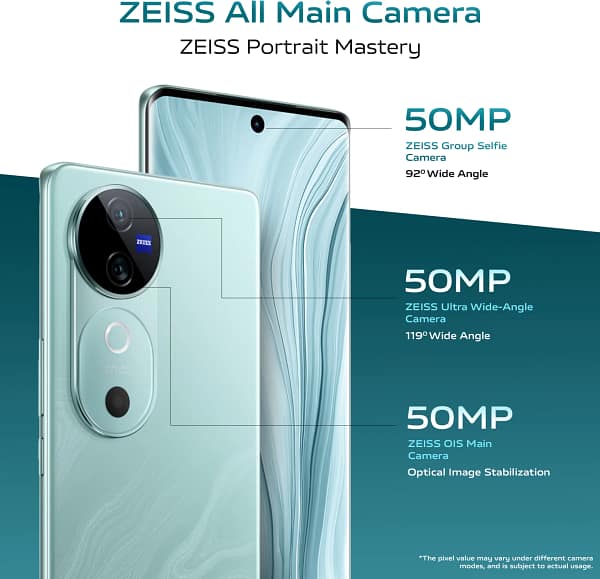 Vivo V40 Specification Details