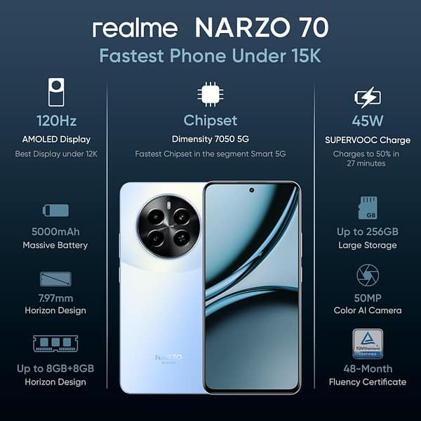 Realme Narzo 70