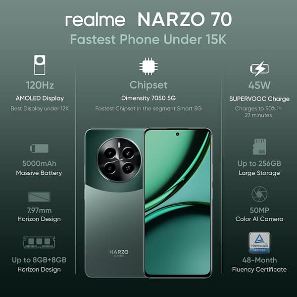 Realme Narzo 70