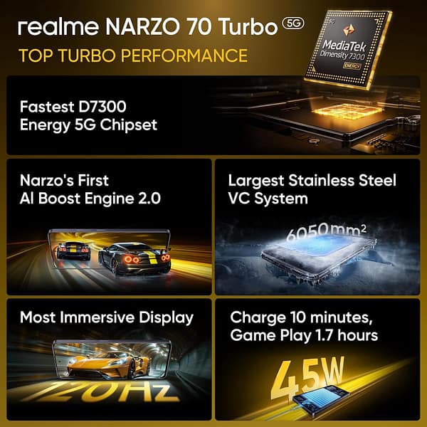 Realme Narzo 70 Turbo 5G Specification Details dnd.sale