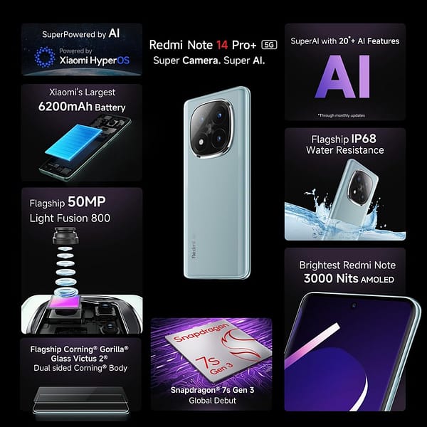 Xiaomi Redmi Note 14 Pro+ 5G Specification Details