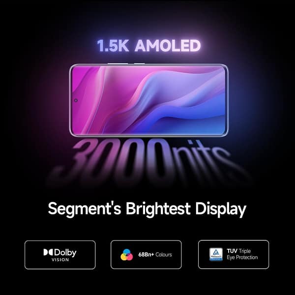 Xiaomi Redmi Note 14 Pro+ 5G Specs Details