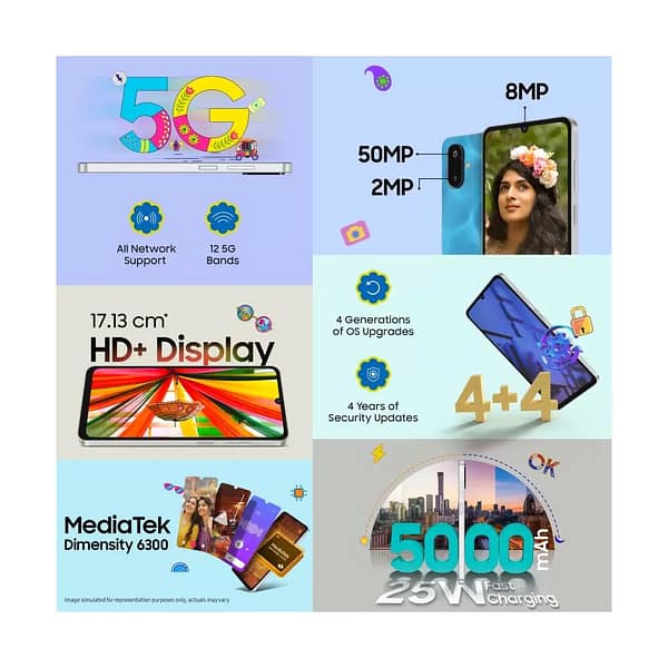 Samsung Galaxy F06 5G Specifications Details & Price