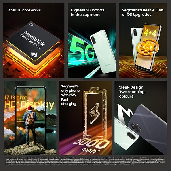 Samsung Galaxy M06 Specifications Details & Price