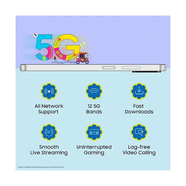 Samsung Galaxy F06 5G Specifications Details & Price