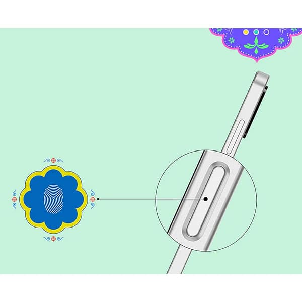 Samsung Galaxy F06 5G Specifications Details & Price