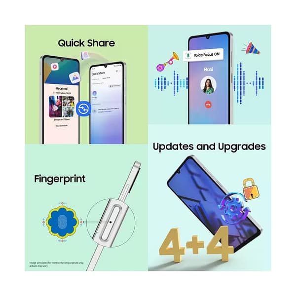 Samsung Galaxy F06 5G Specifications Details & Price