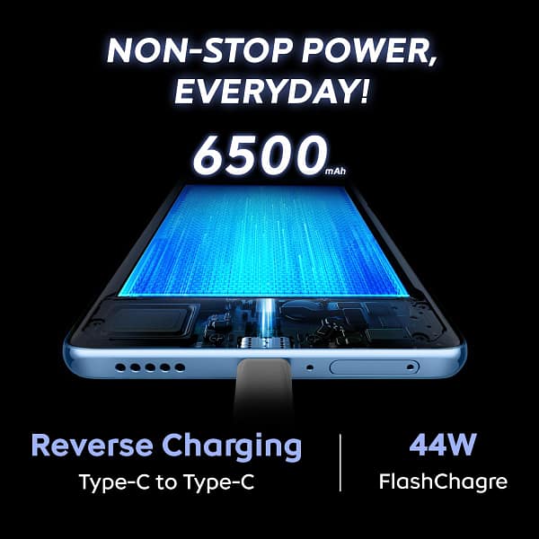 vivo iQOO Z10x Specification Details