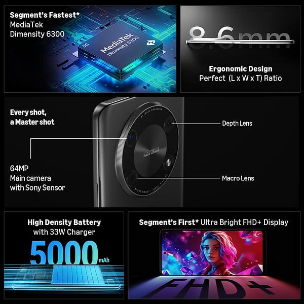 Acer Super ZX Specifications Details & Price