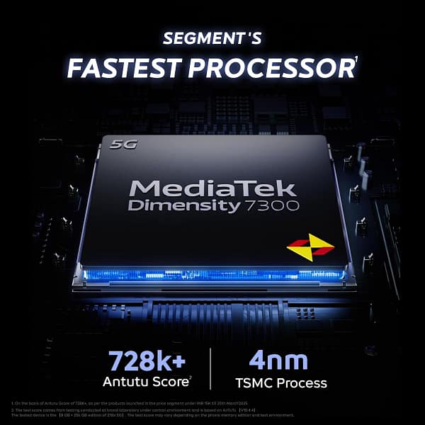 vivo iQOO Z10x Specification Details