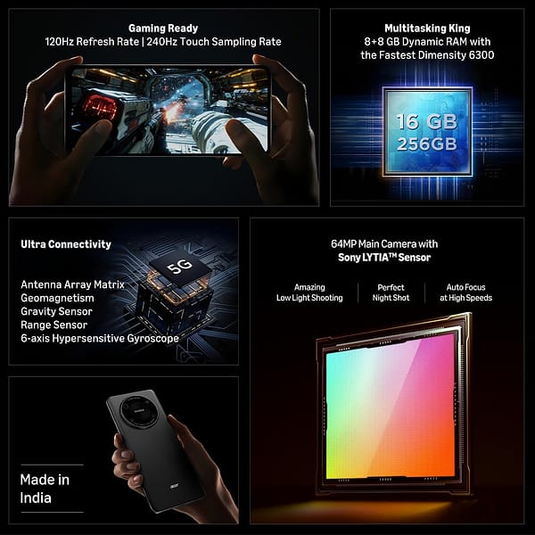 Acer Super ZX Specifications Details & Price