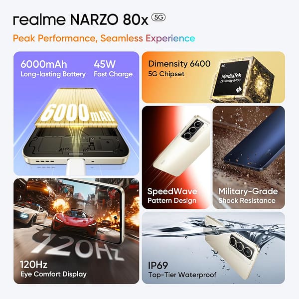 Realme Narzo 80x Specifications Details & Price