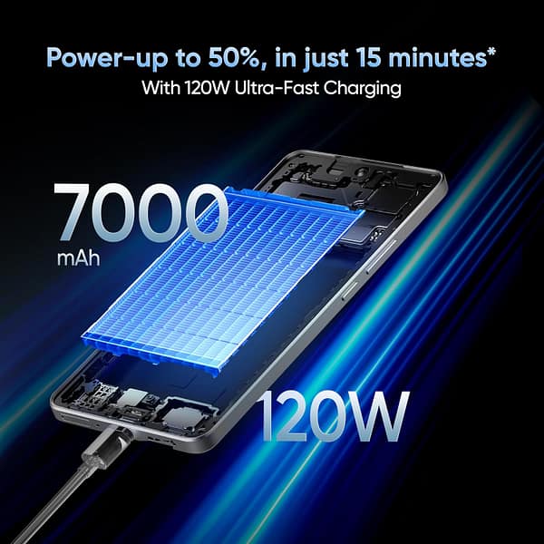 Realme GT 7T Specifications Details Price & AnTuTu