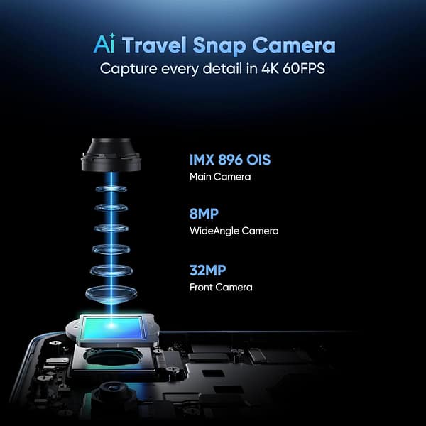 Realme GT 7T Specifications Details Price & AnTuTu